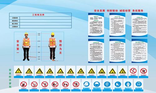 工程概况环境保护消防保卫安全生产文明施工牌标志贴纸图海报印制